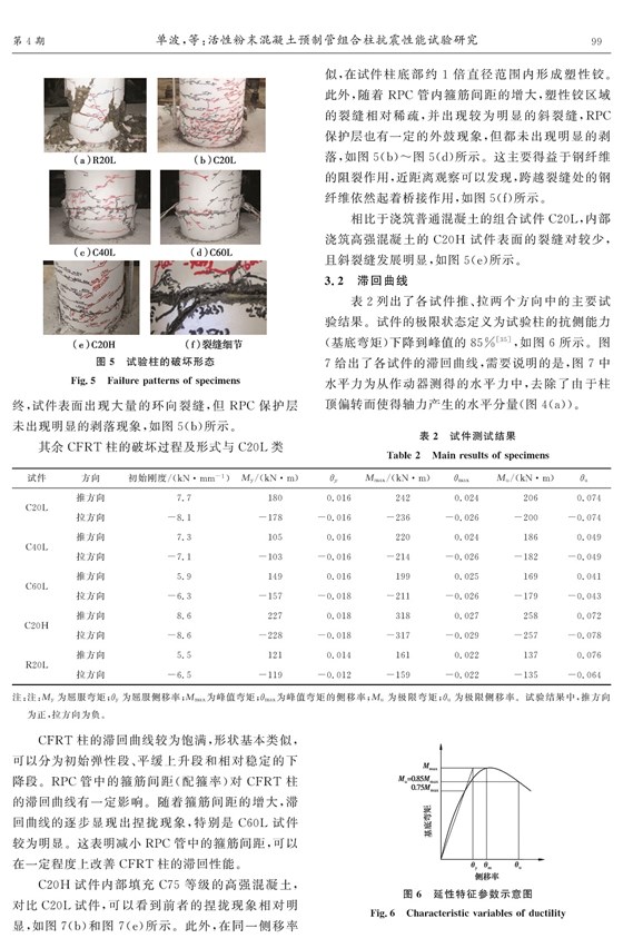 活性粉末混凝土預制管組合柱抗震性能試驗研究_頁面_06