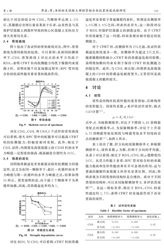 活性粉末混凝土預制管組合柱抗震性能試驗研究_頁面_08