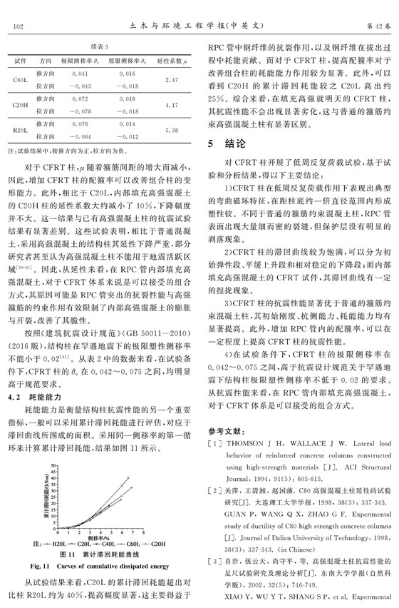 活性粉末混凝土預制管組合柱抗震性能試驗研究_頁面_09