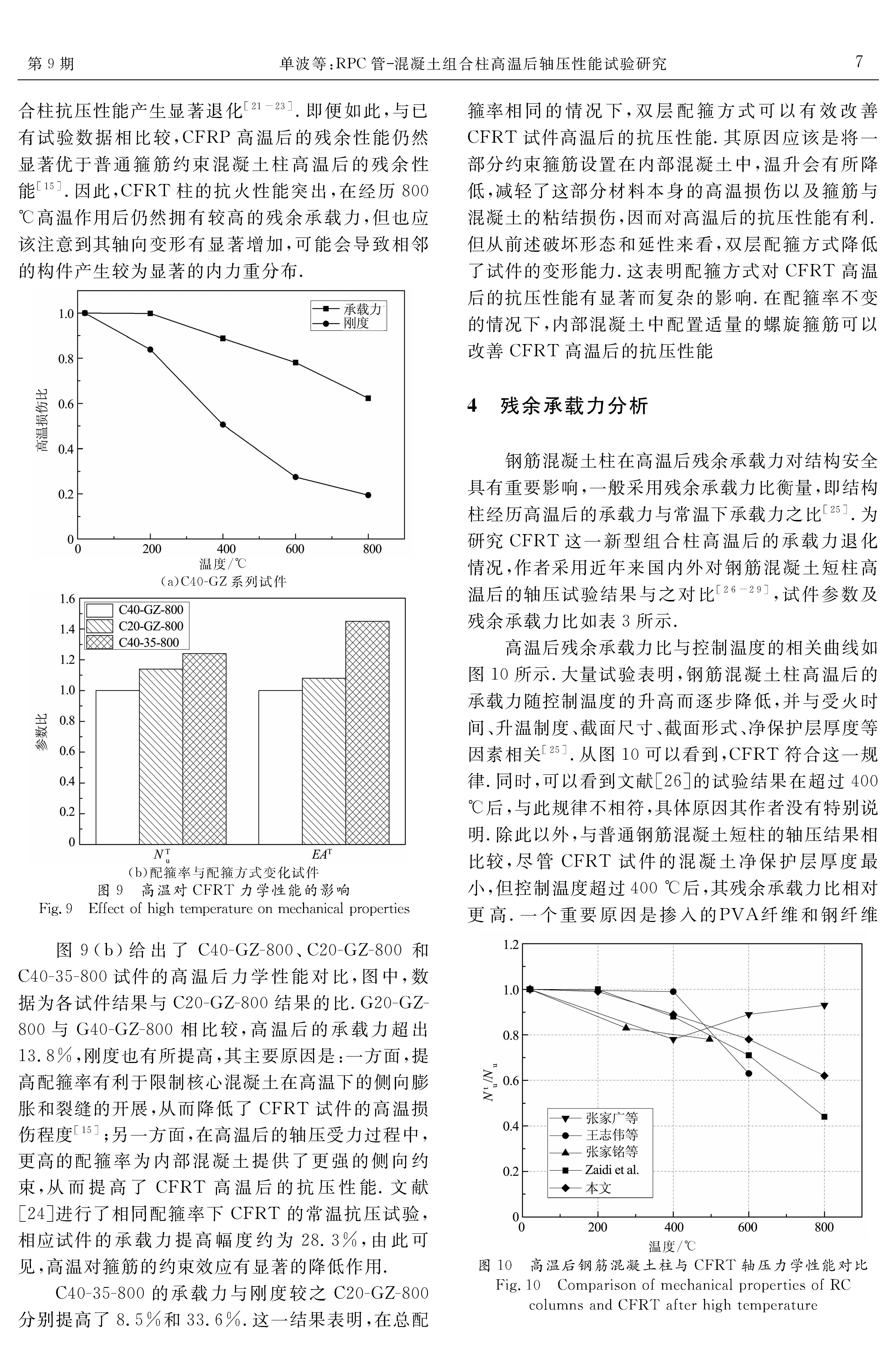 RPC管-混凝土組合柱高溫后軸壓性能試驗(yàn)研究_頁面_7