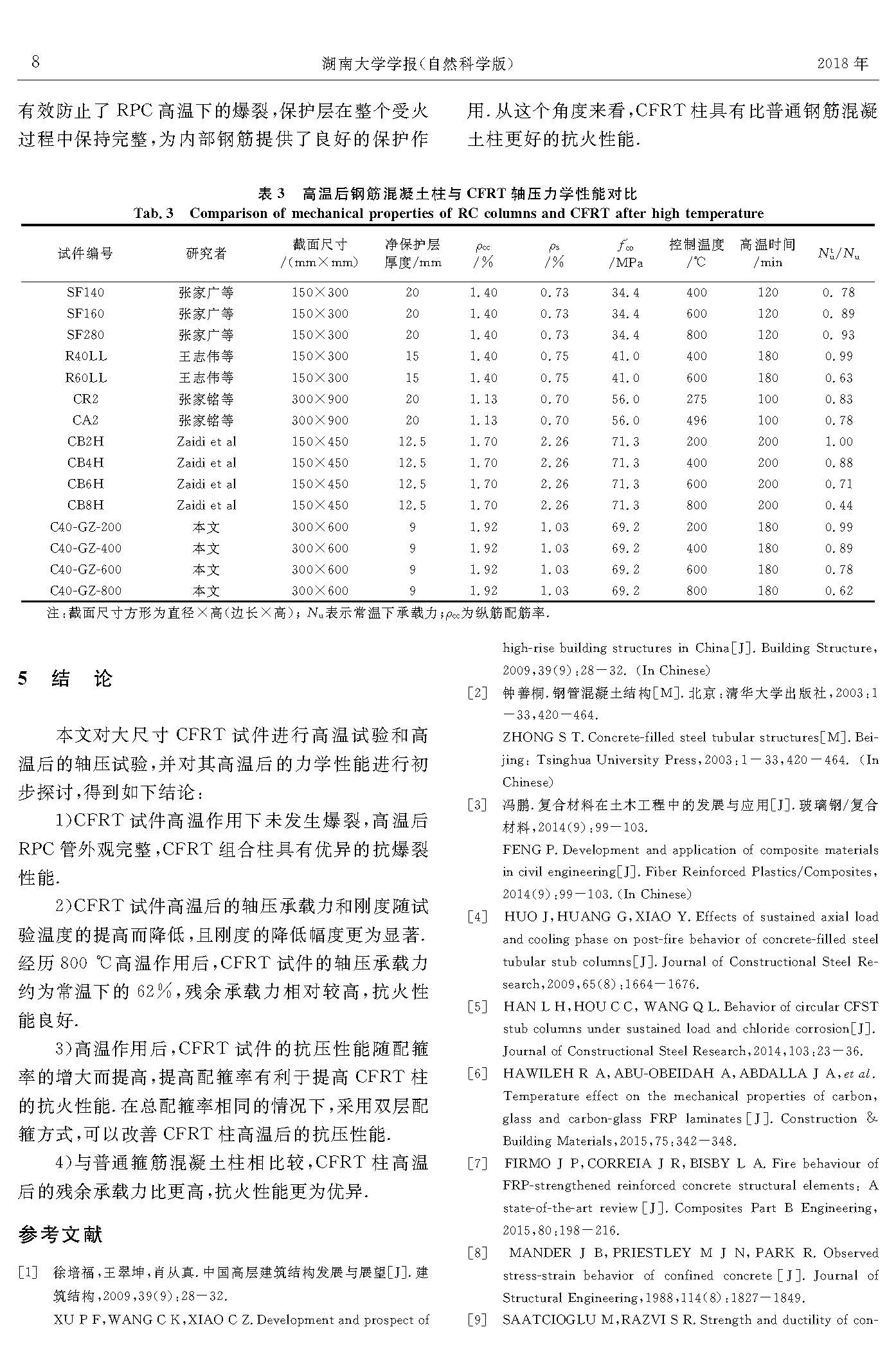 RPC管-混凝土組合柱高溫后軸壓性能試驗(yàn)研究_頁面_8