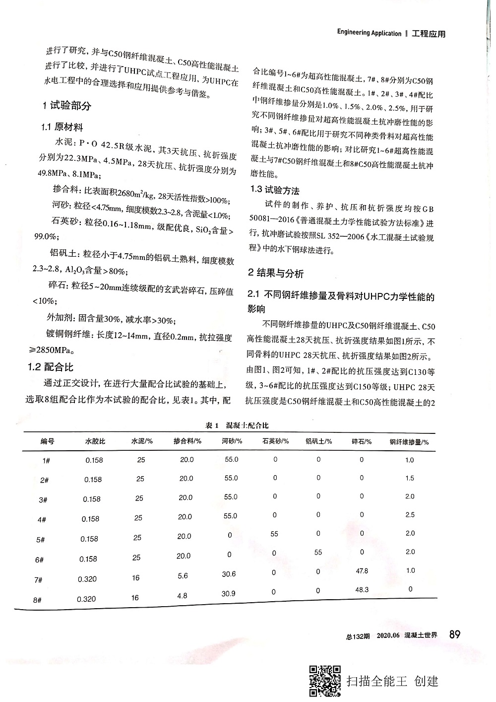 超高性能混凝土抗沖磨性能研究及應(yīng)用20200629_頁面_2