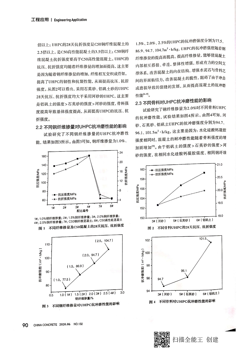 超高性能混凝土抗沖磨性能研究及應(yīng)用20200629_頁面_3